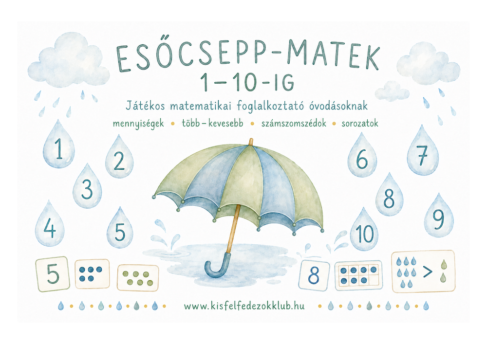 Esőcsepp-matek 1–10-ig – novemberi óvodai foglalkoztató listingképe